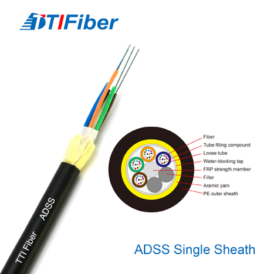 La fuente de la fábrica modifica el cable de fribra óptica al aire libre al aire libre de la comunicación para requisitos particulares del PVC de la longitud ADSS LSZH