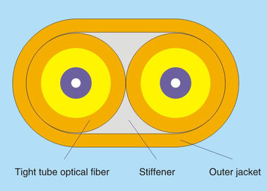 Cable de fribra óptica a dos caras interior de Zipcord OM3 con la chaqueta del PVC/de LSZH