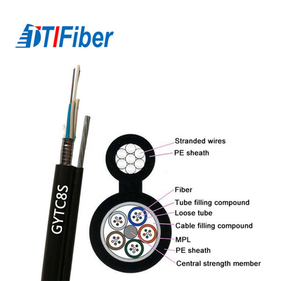 Cuadro aéreo 8 cable subterráneo 2 - de GYFTC8S FRP SM G652D de la fibra óptica base 144