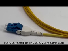 Cordón de parches de fibra óptica