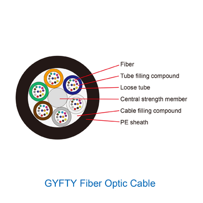Ftth aéreo Frp Gyfty 2 4 8 12 24 modos del cable de fribra óptica de los corazones G652d solos