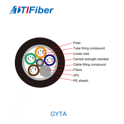 Cable de fribra óptica flojo trenzado ADSS GYTS GYTC8S GYTA 2 - base 144 proporcionar al OEM