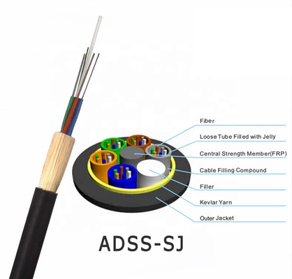 Cable de fibra óptica ADSS de modo único con sola cubierta / doble cubierta Opcional para uso exterior
