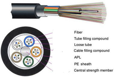 Cable de fibra óptica de la base unimodal acorazada al aire libre del cable de fribra óptica 12 para la red