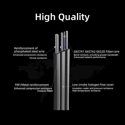 GJYXCH Cables de caída para aire libre LZSH Modo único 1 2 4 Núcleo G652D G657A1 G657A2 FTTH Cables ópticos de fibra de caída