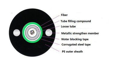 Acorazados ligeros unimodales materiales de Unitube de la base del cordón de remiendo de la fibra óptica del PE G652D 12