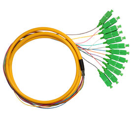 coleta de la fibra óptica del paquete del SC del diámetro del cable de 0.9m m con la chaqueta de LSZH