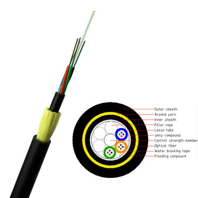 Cable de fribra óptica de la base del solo modo G.652 YOFC ADSS 24