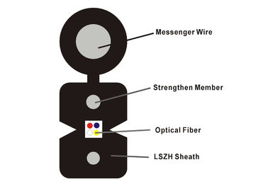 Cable óptico con varios modos de funcionamiento interior/al aire libre con el miembro de fuerza de KFRP