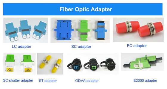 Obturador óptico del adaptador del Lc del St Fc de la fibra de la fibra unimodal del adaptador