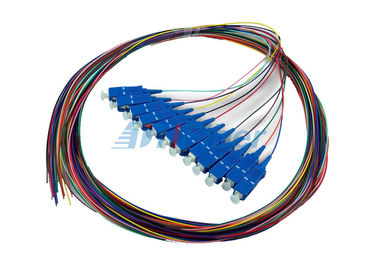 Coleta óptica de la fibra con varios modos de funcionamiento del LC que empalma, 0.9m m cable de la fibra de 12 colores