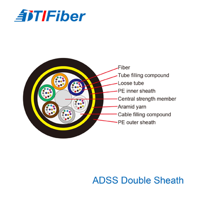 Base de la base 96 de la base 48 del cable óptico 24 de la fibra de la envoltura del doble de ADSS