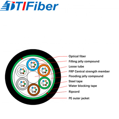 GYFTS 24 quitan el corazón al cable enterrado directo unimodal de la fibra de G652D FRP