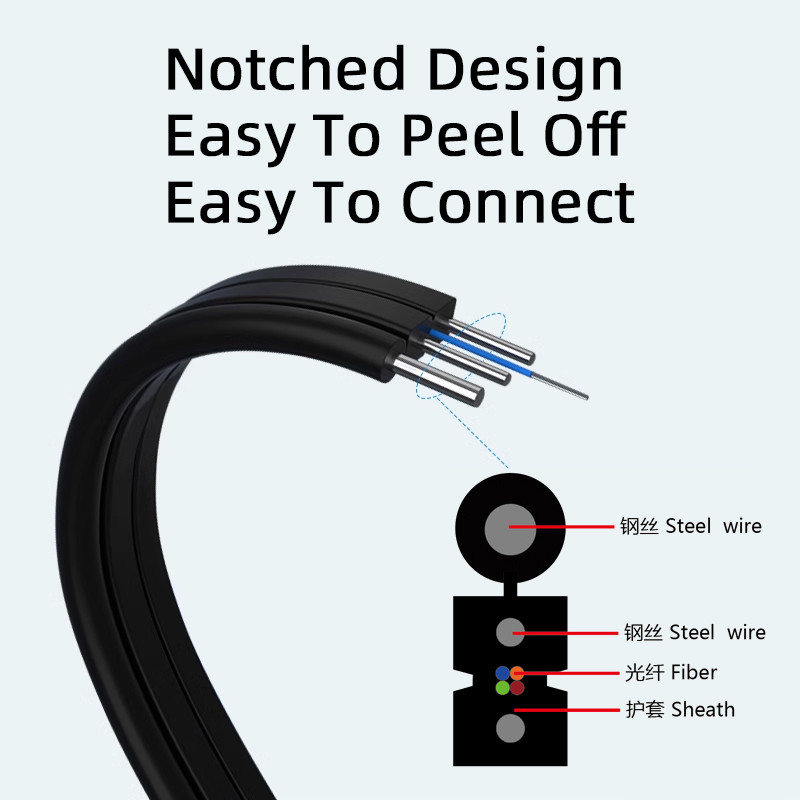 GJYXCH Cables de caída para aire libre LZSH Modo único 1 2 4 Núcleo G652D G657A1 G657A2 FTTH Cables ópticos de fibra de caída